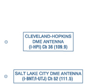 faa aeronautical chart user 39 s guide faa tac charts