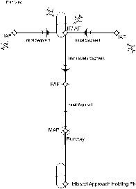 aim0504_Auto18