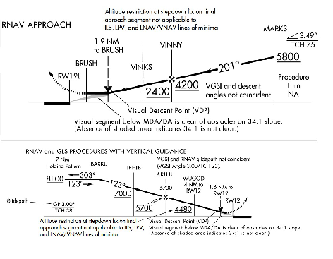 aim0504_Auto19
