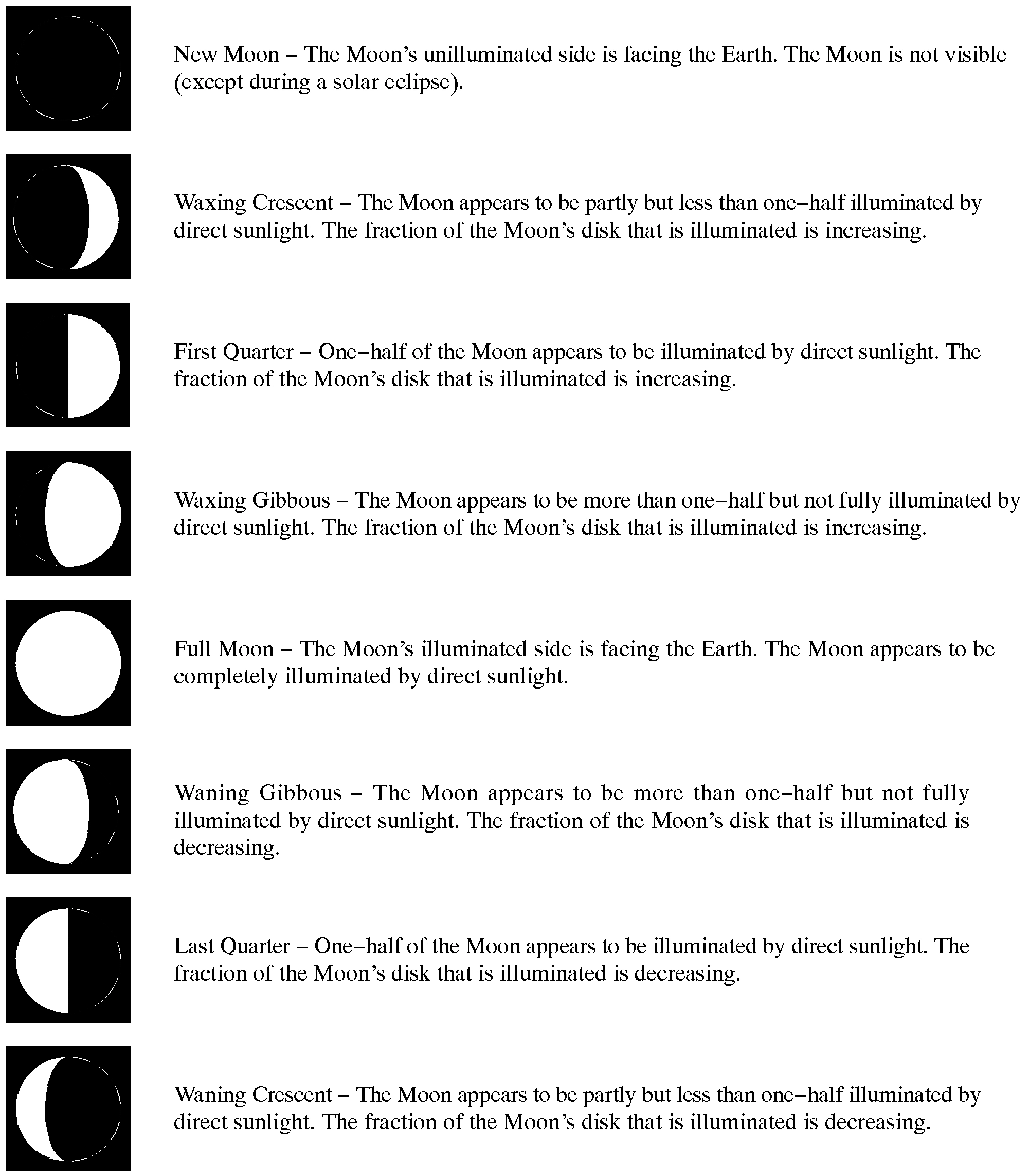 FIG 10-2-3