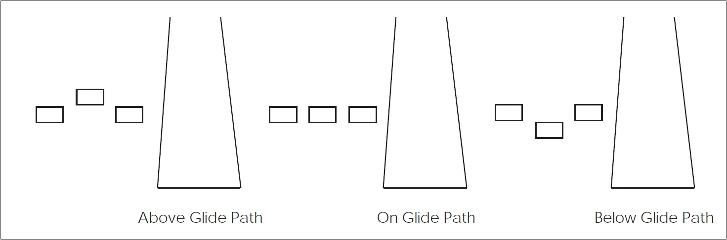 FIG 2-1-8