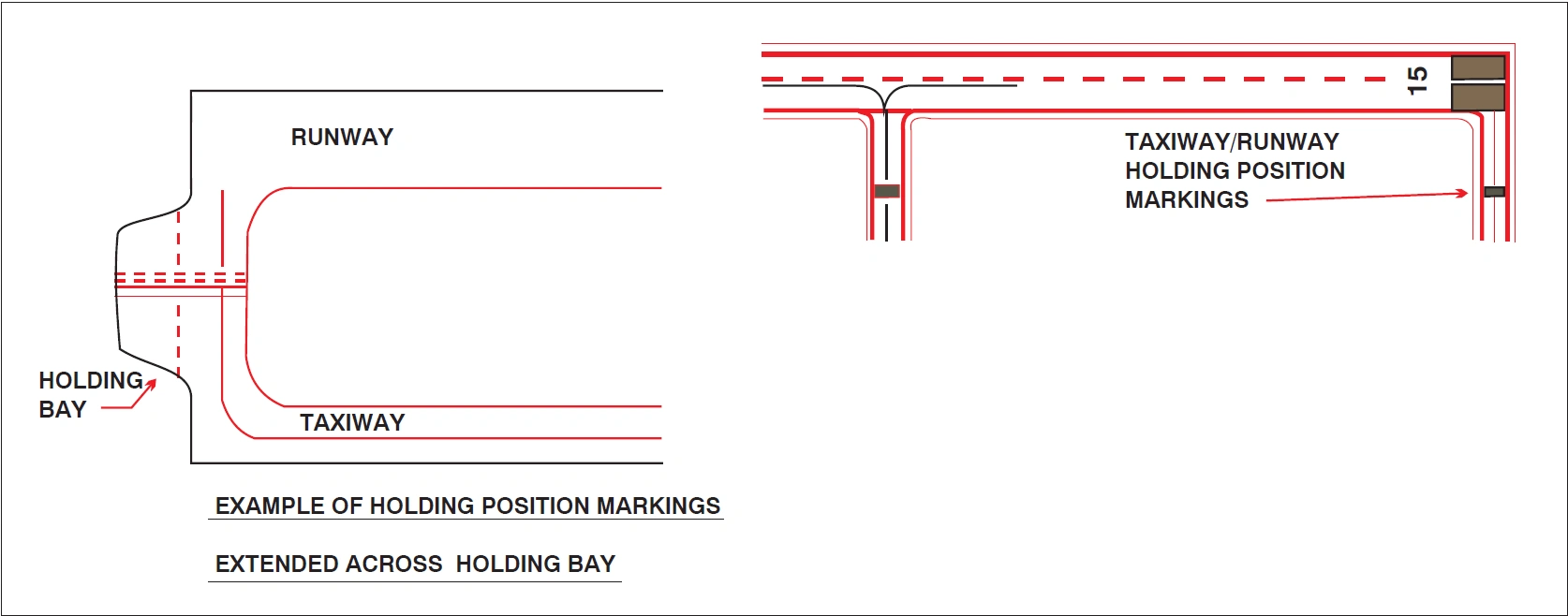 FIG 2-3-13