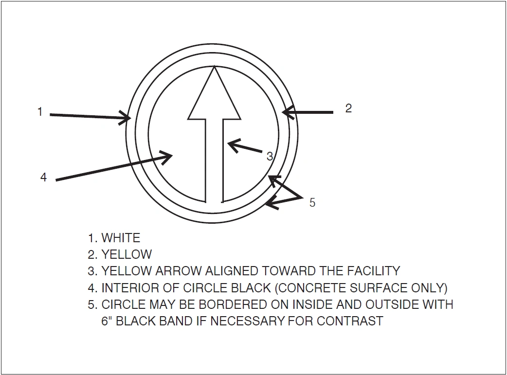 FIG 2-3-20