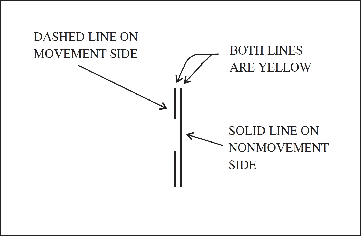 FIG 2-3-21