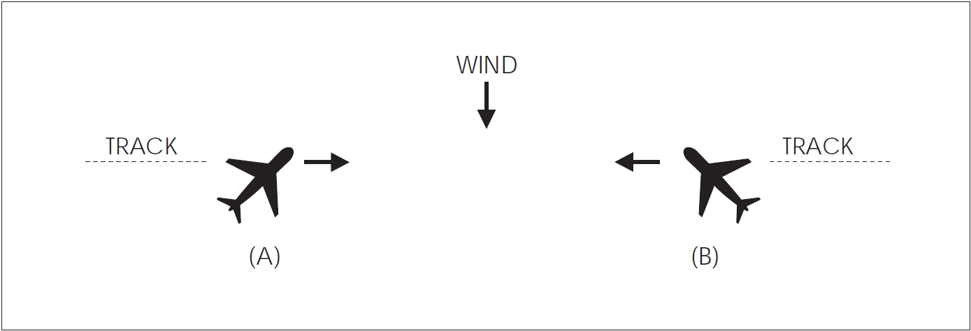 FIG 4-1-1