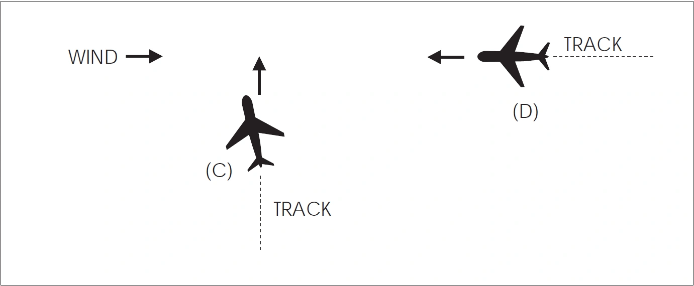 FIG 4-1-2