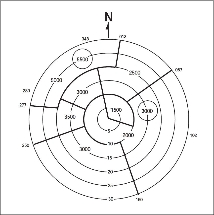 FIG 5-4-11