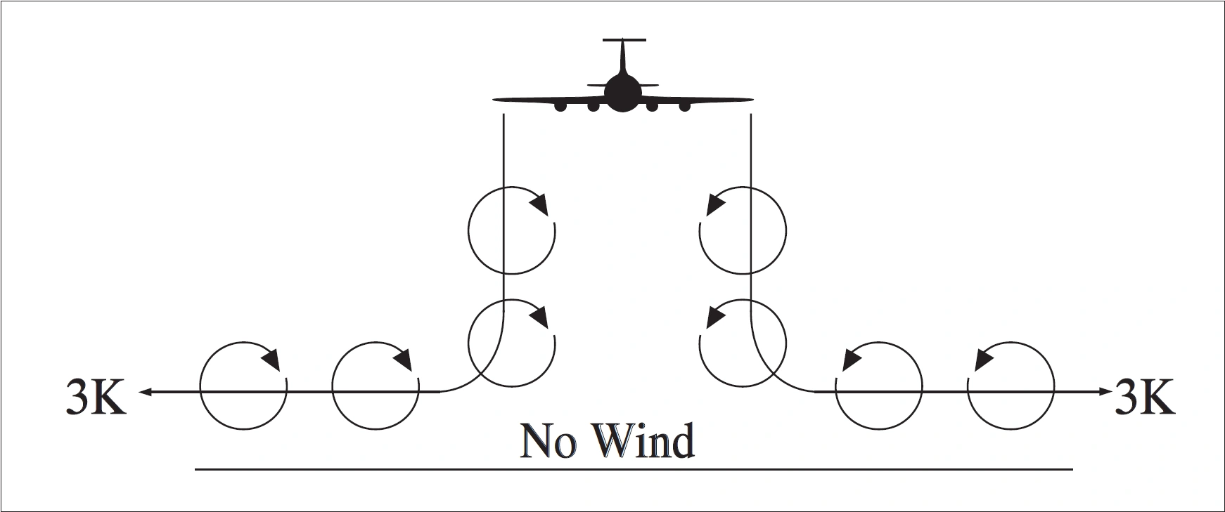 FIG 7-4-5