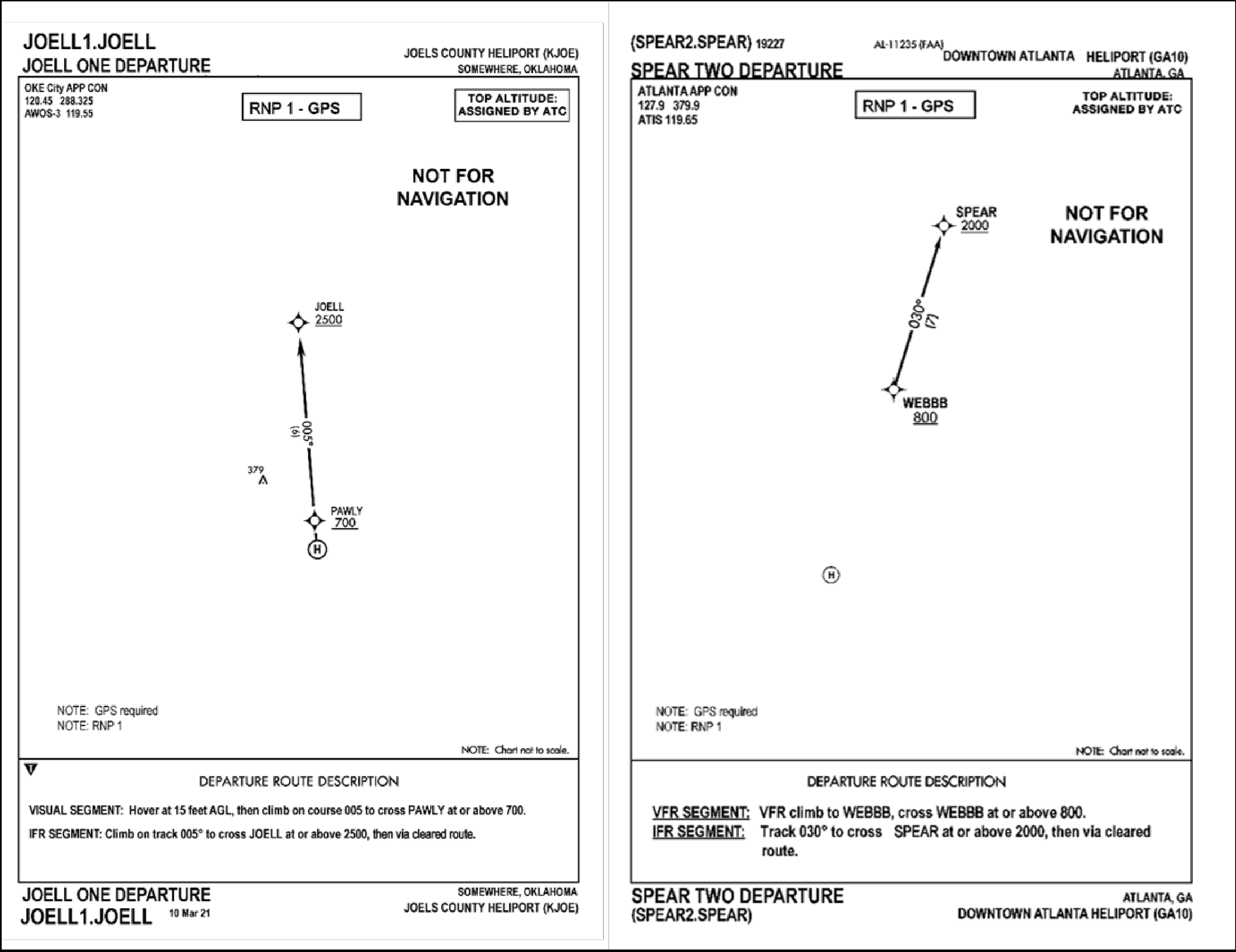 Departure Charts