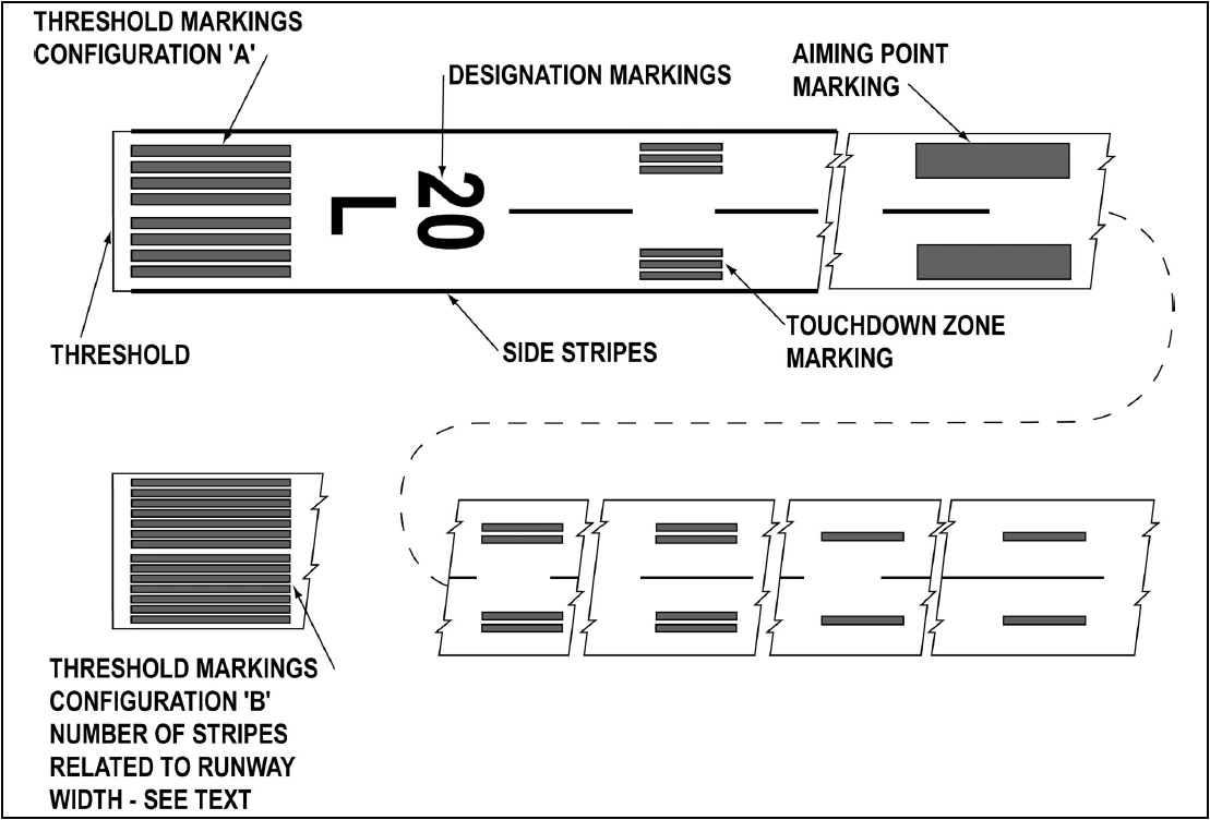 FIG AD 1.1-13