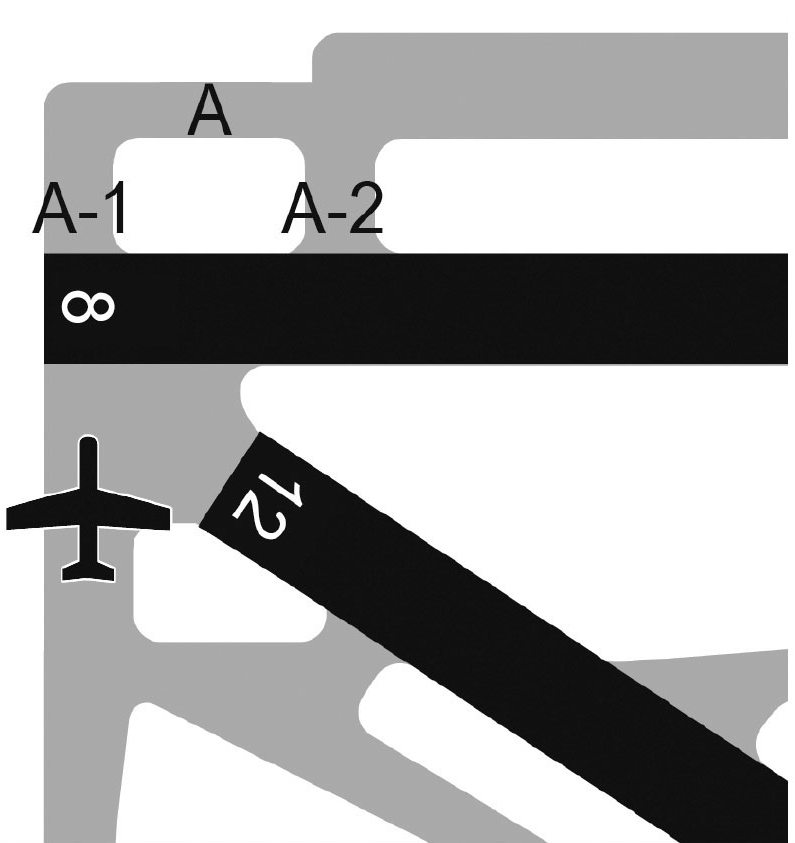 Runway/Taxiway Proximity