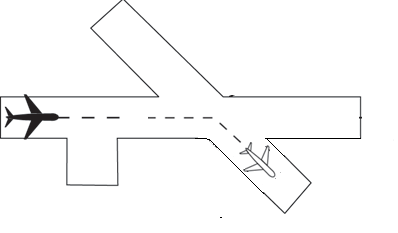 Preceding Landing Aircraft Clear of Runway