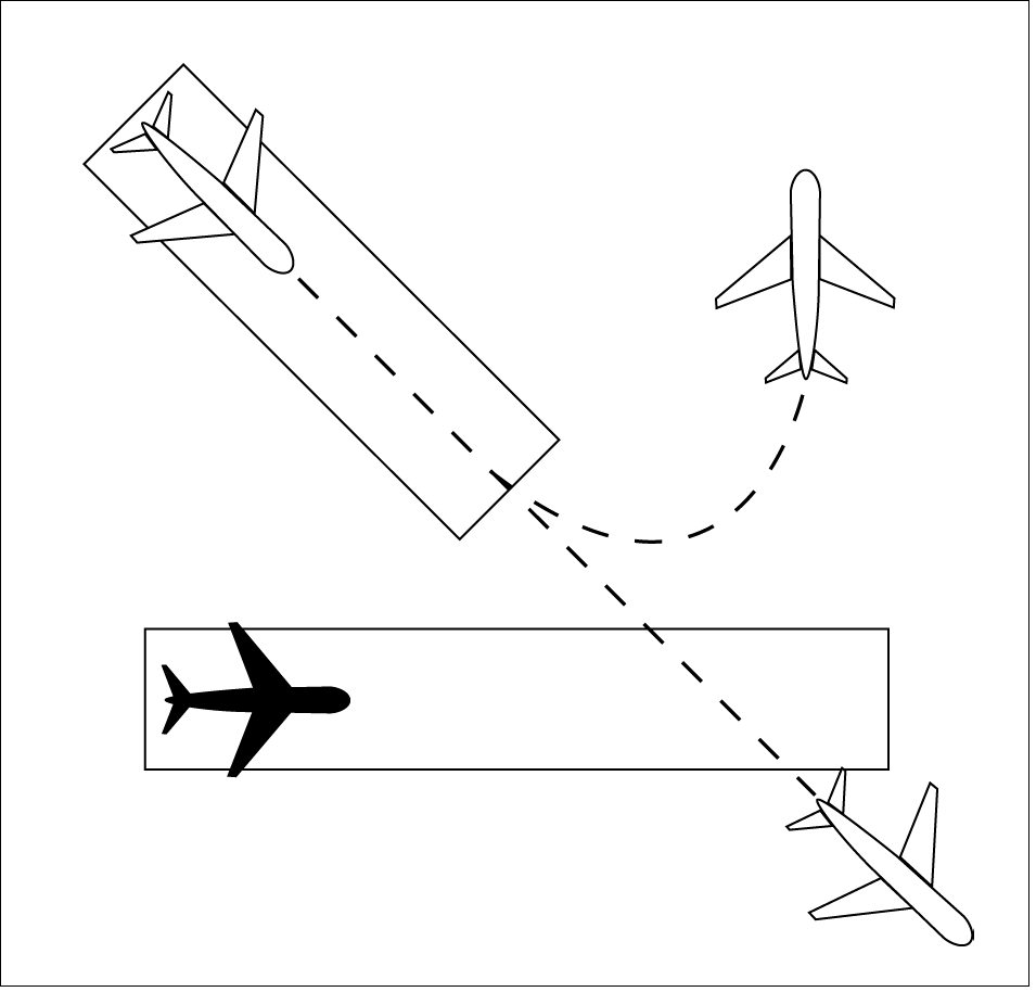 Converging Runway Separation