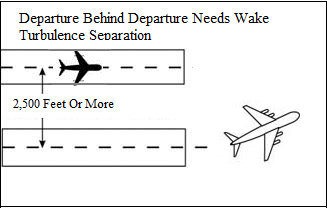 Parallel Runways Separated by 2,500 feet or More