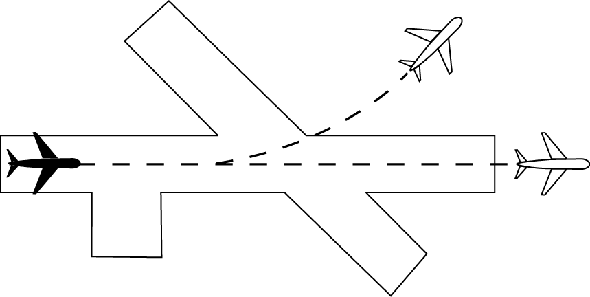 Same Runway Separation