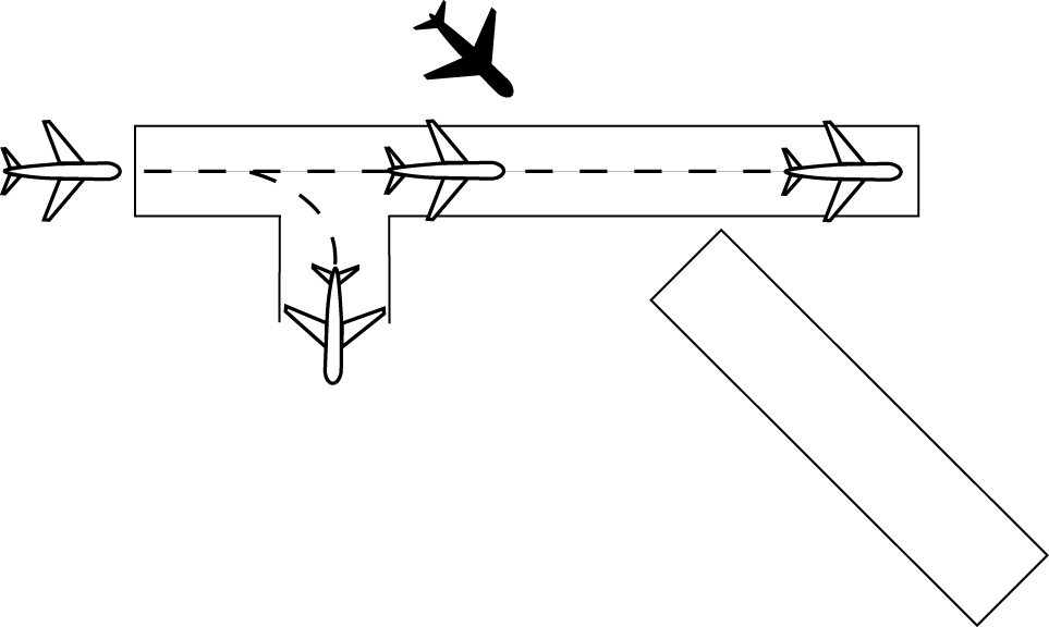 Intersection Runway Separation