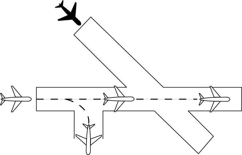 Intersection Runway Separation