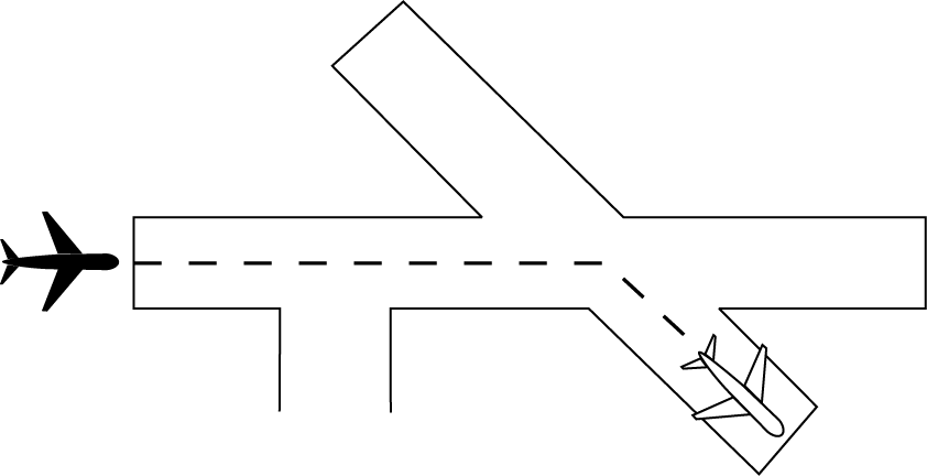 Same Runway Separation