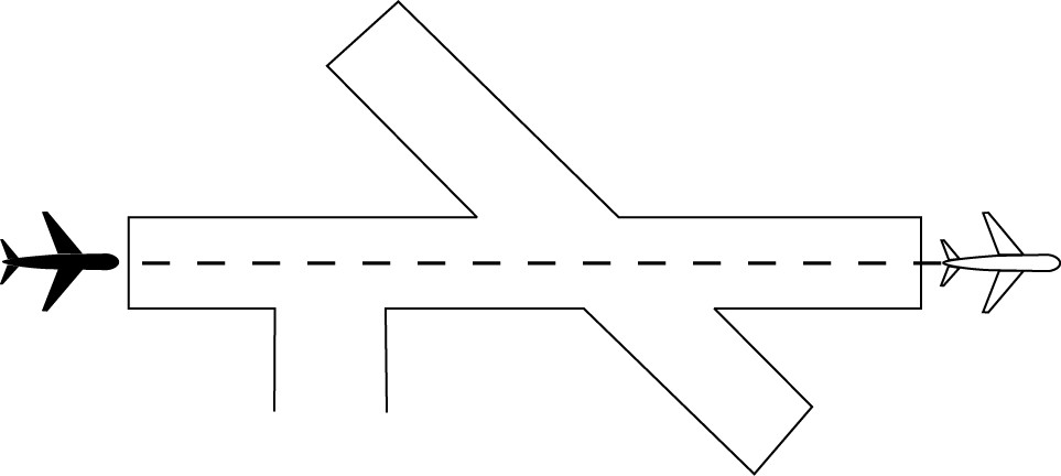 Same Runway Separation