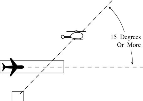 Intersecting Helipad/Vertipad Course Departures