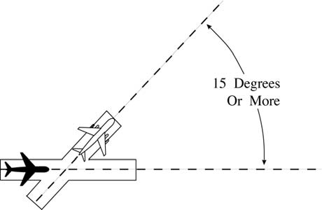 Intersecting Runway Departures