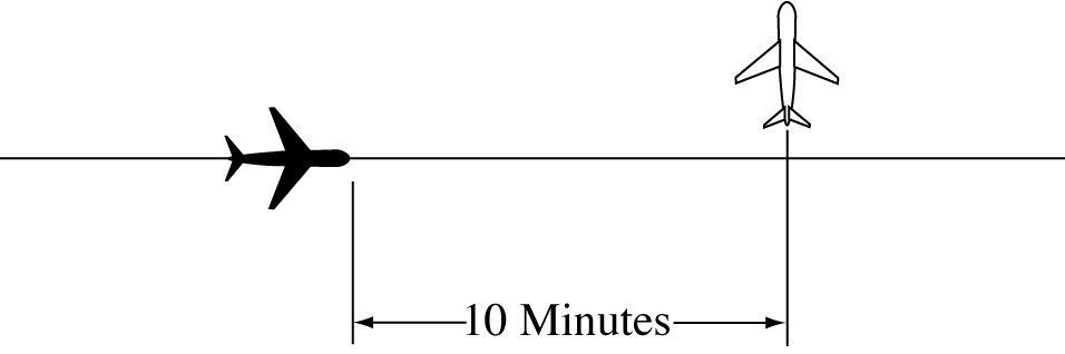 Minima for Crossing Courses Separation