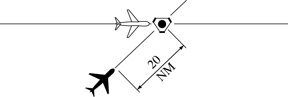 Minima for Crossing Courses Separation