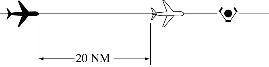 Minima for Same Course Separation