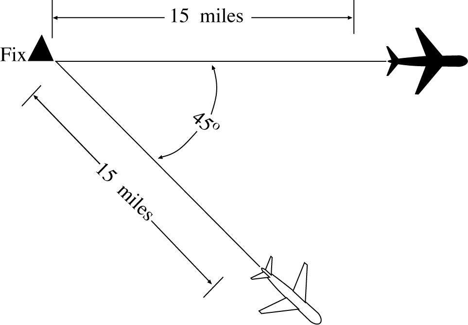 Track Separation