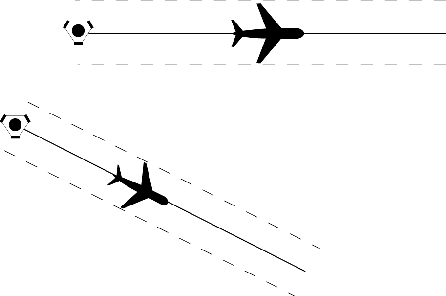 Track Separation
