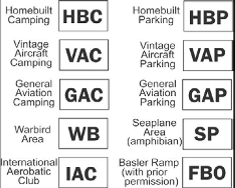 OSH intended parking or camping codes
