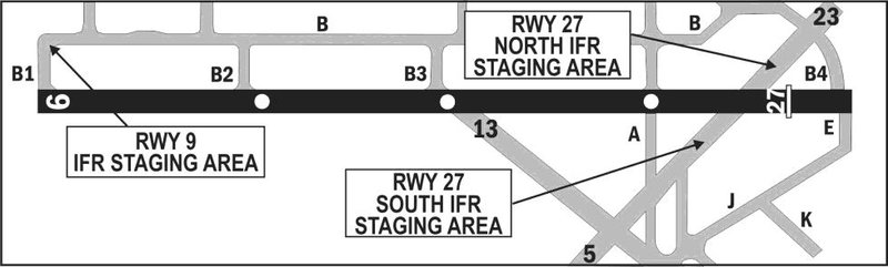 IFR Staging Areas