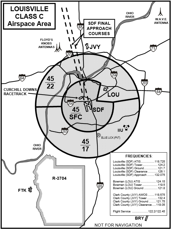 Diagram

AI-generated content may be incorrect.