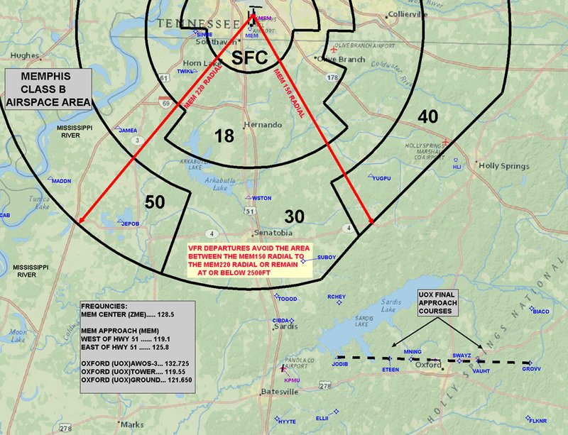 Visual Graphic of the VFR Departures Class B Avoidance Area