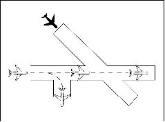 Intersection Runway Separation