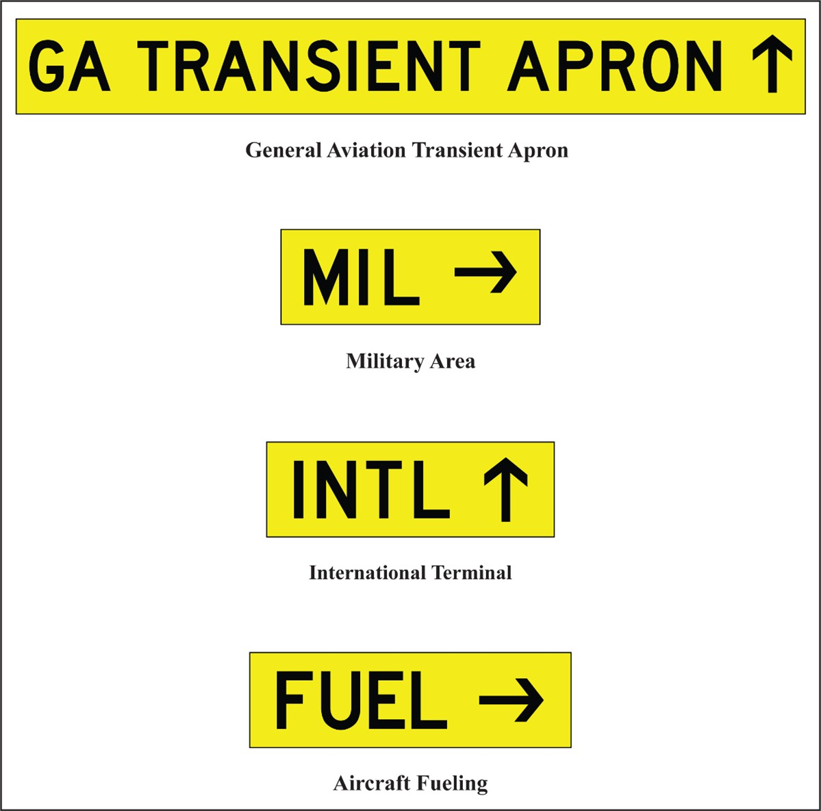 FIG AD 1.1-50 Inbound Destination Sign Examples