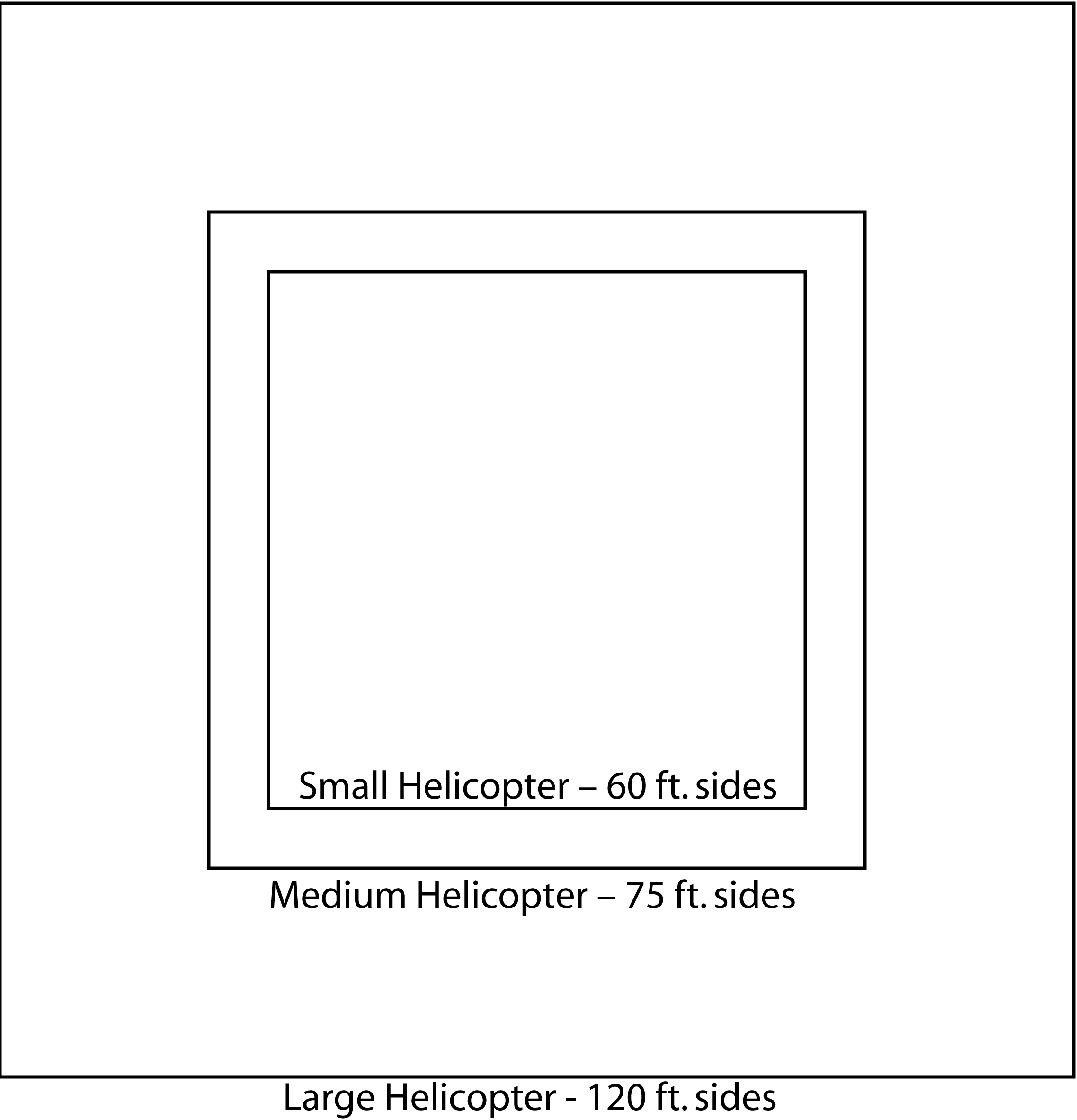 FIG ENR 6.2-4 Recommended Minimum Landing Zone Dimensions