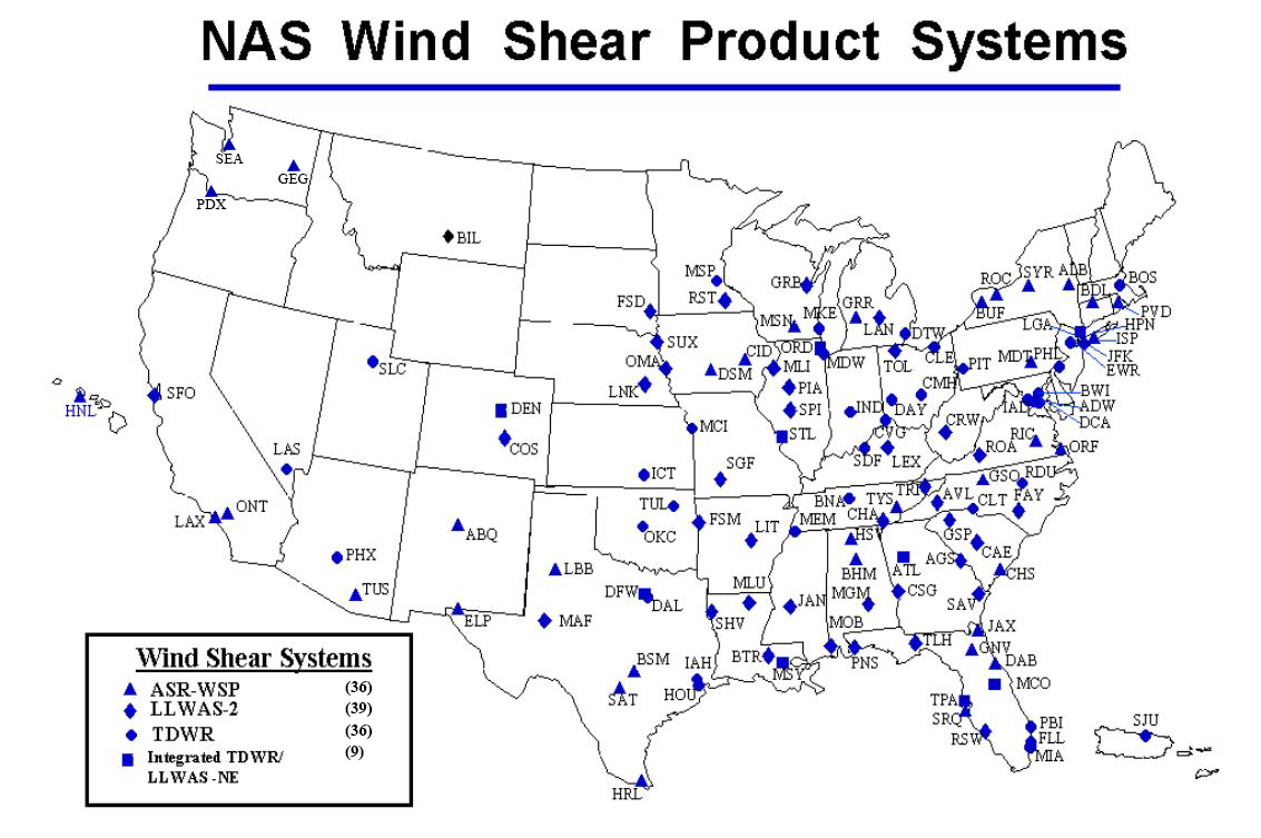 FIG GEN 3.5-10 NAS Wind Shear Product Systems