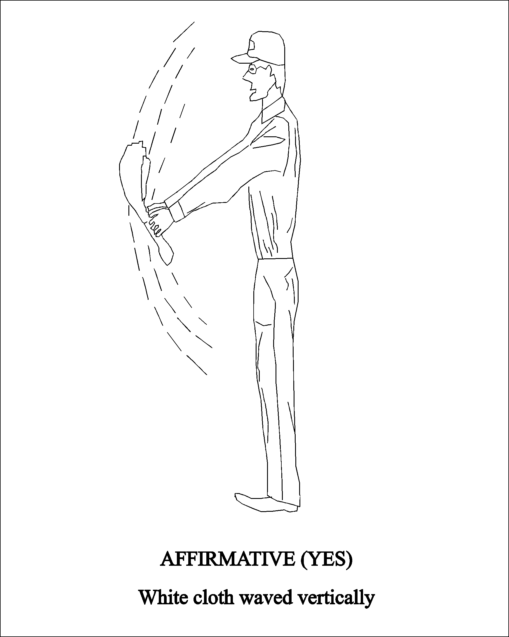 FIG GEN 3.6-12 Affirmative (Ground)