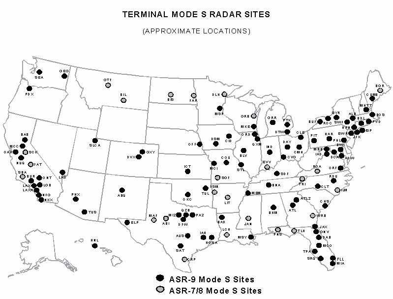 FIG ENR 1.1-31 Terminal Mode S Radar Sites