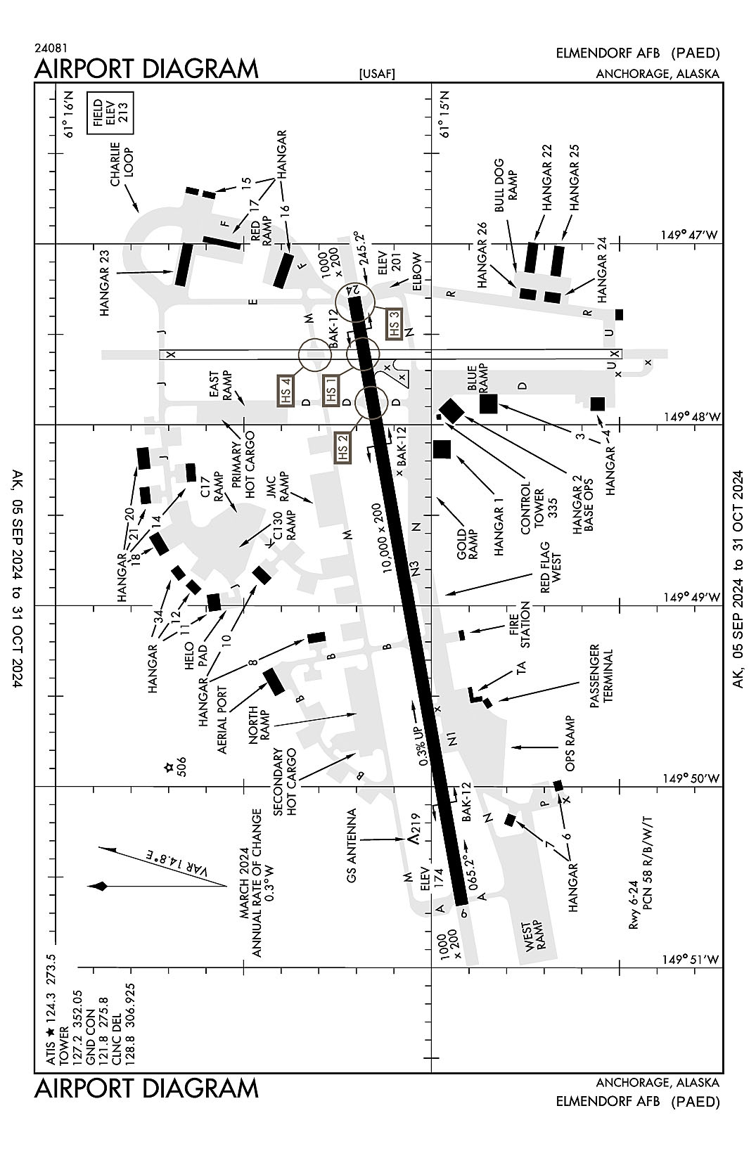 An airport diagram for Elmendorf AFB (ICAO Identifier PAED).