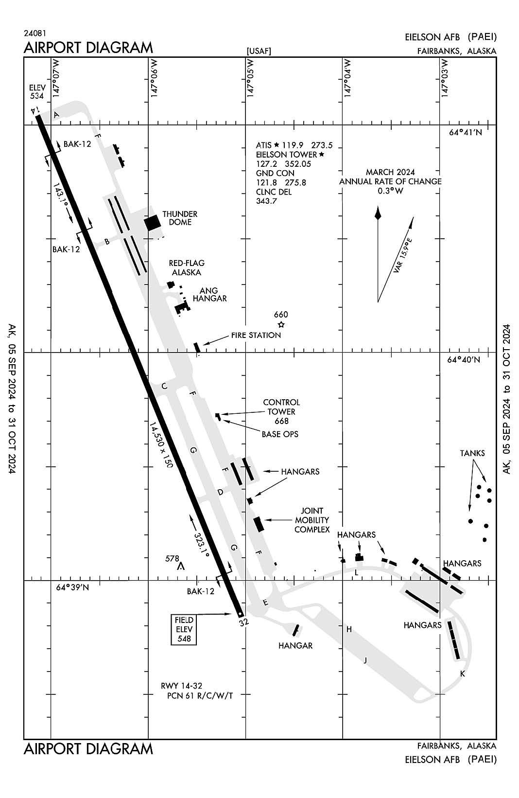 An airport diagram for Eielson AFB (ICAO Identifier PAEI).