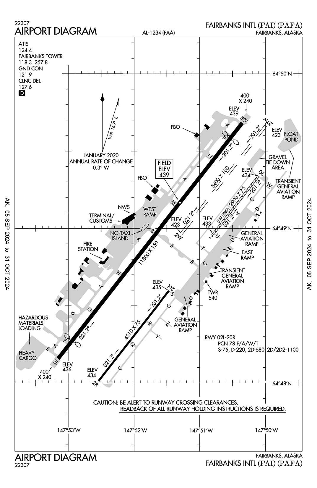 An airport diagram for Fairbanks International (ICAO Identifier PAFA).