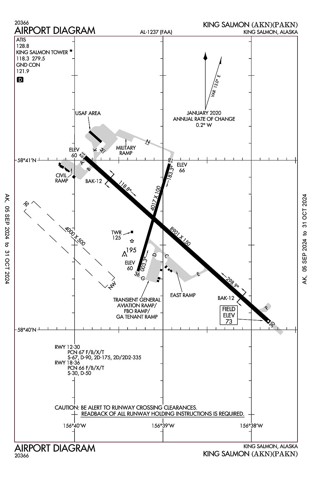 An airport diagram for King Salmon (ICAO Identifier PAKN).