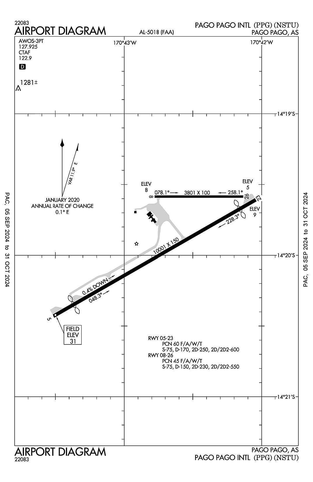 An airport diagram for Pago Pago International (ICAO Identifier NSTU).