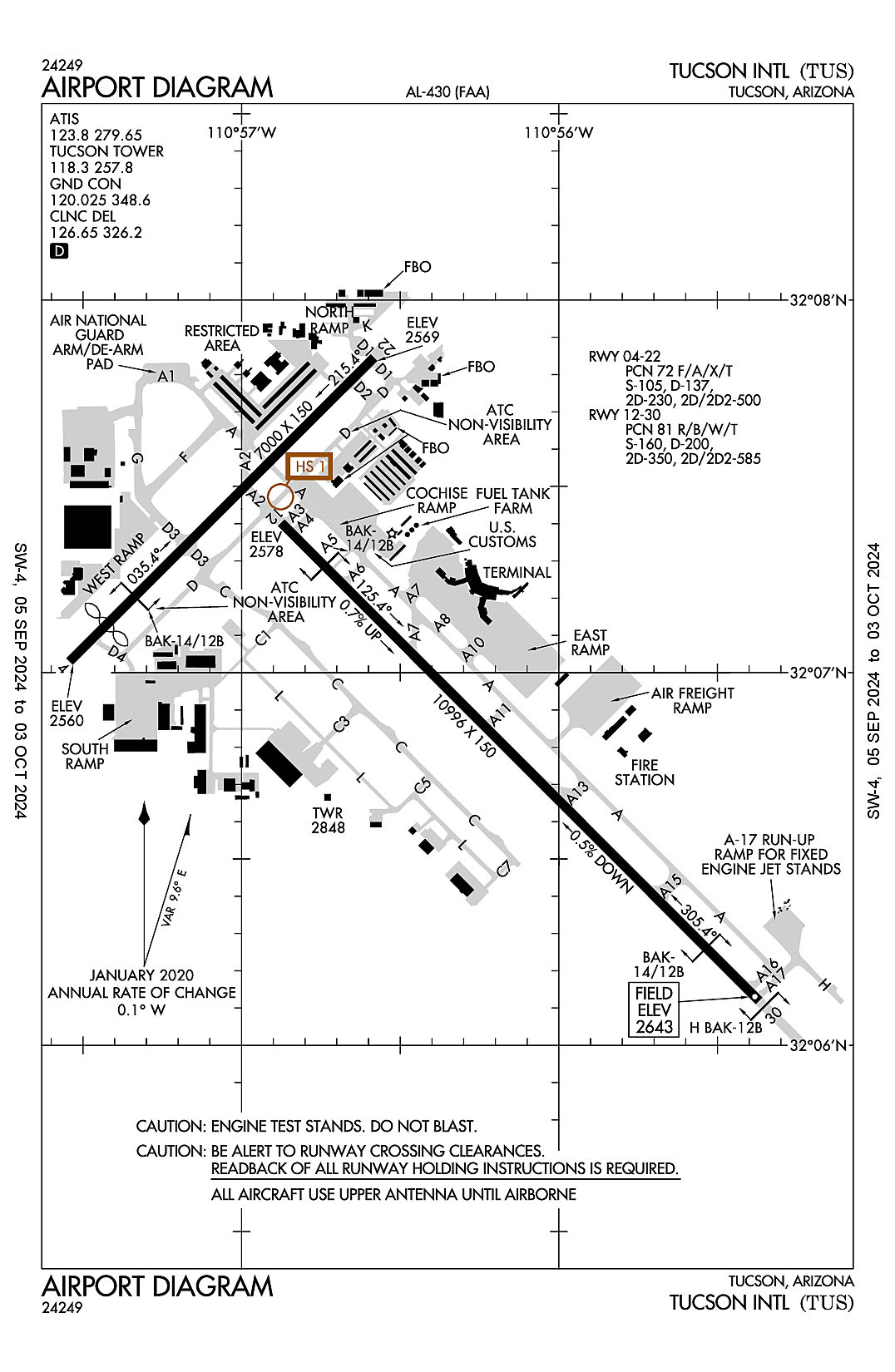 An airport diagram for Tuscon International (ICAO Identifier KTUS).