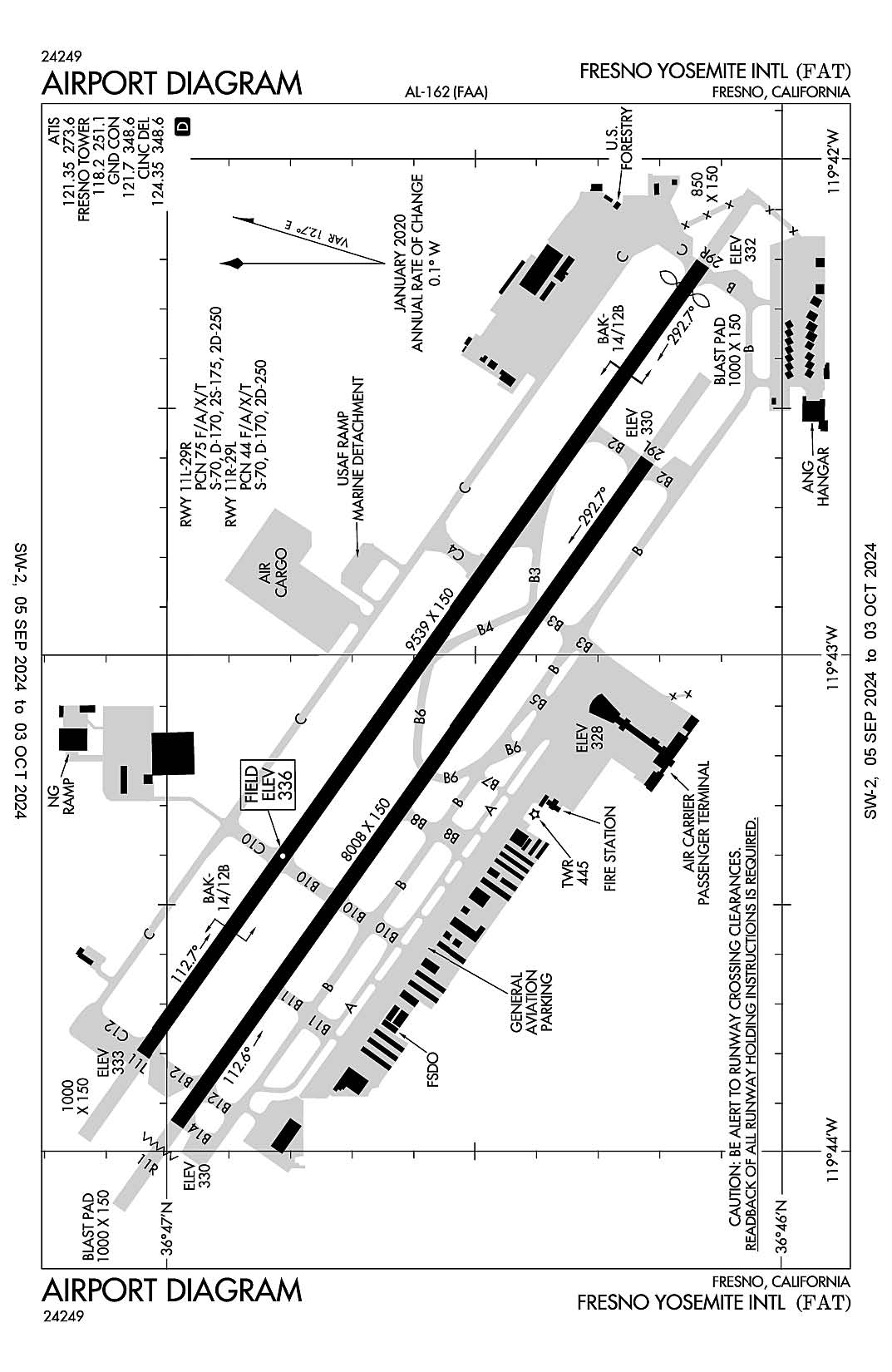 An airport diagram for Fresno Yosemite International (ICAO Identifier KFAT).