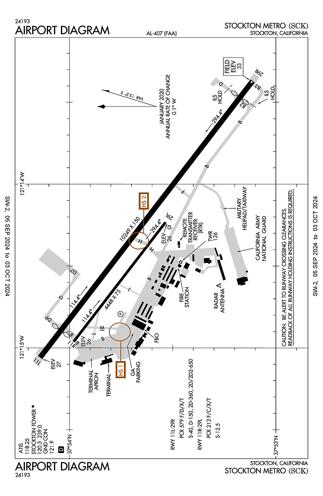 An airport diagram for Stockton International (ICAO Identifier KSCK).