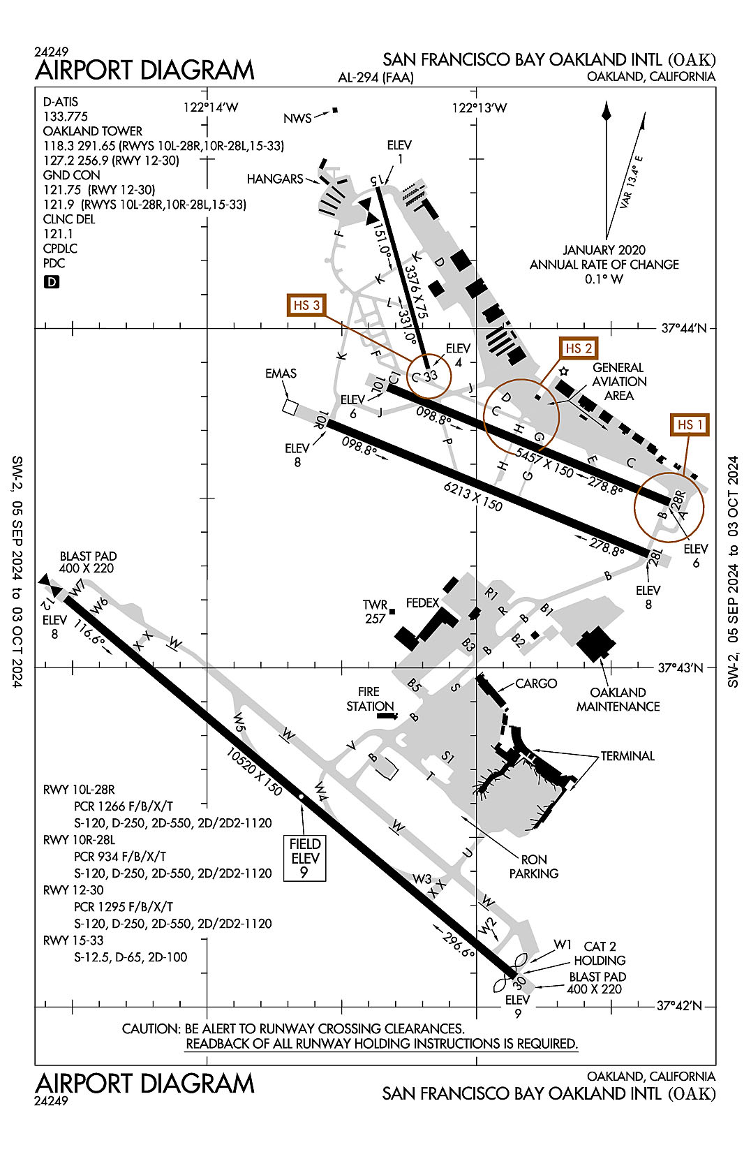 An airport diagram for Metropolitan Oakland International (ICAO Identifier KOAK).