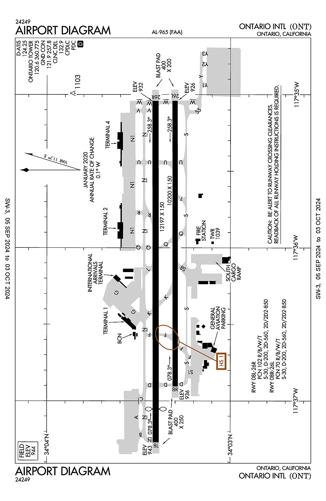 An airport diagram for Ontario International (ICAO Identifier KONT).